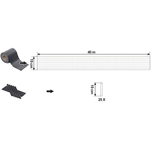 Ecran de Intimitate din PVC, Gard de Protectie pentru Gradina, Rulou cu Dungi Opaque, Ecran Decorativ pentru Balcon, Acoperire Rezistenta la UV, 0,19 x 40 m, 25 Clipsuri de Montare, Culoare Carbune SONGMICS